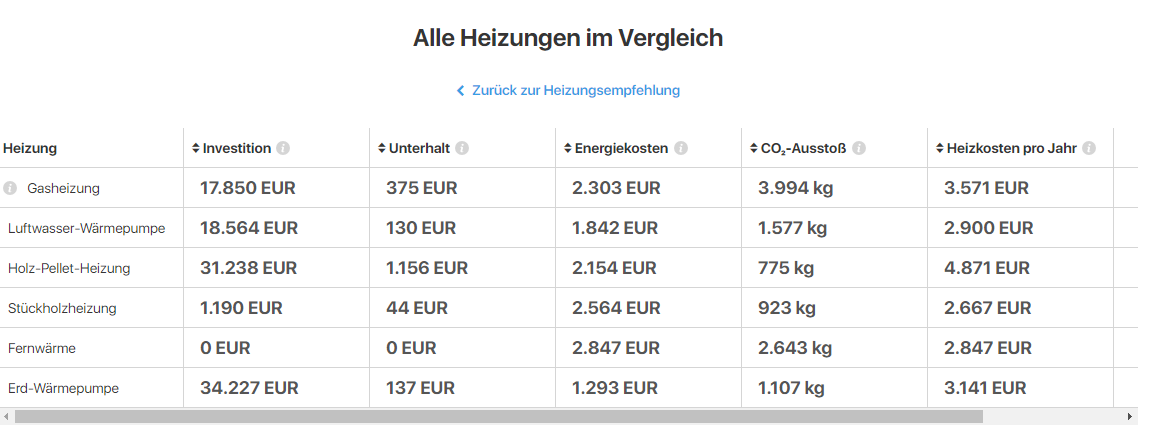 Ein Bild, das Text, Screenshot, Schrift, Zahl enthält.

Automatisch generierte Beschreibung